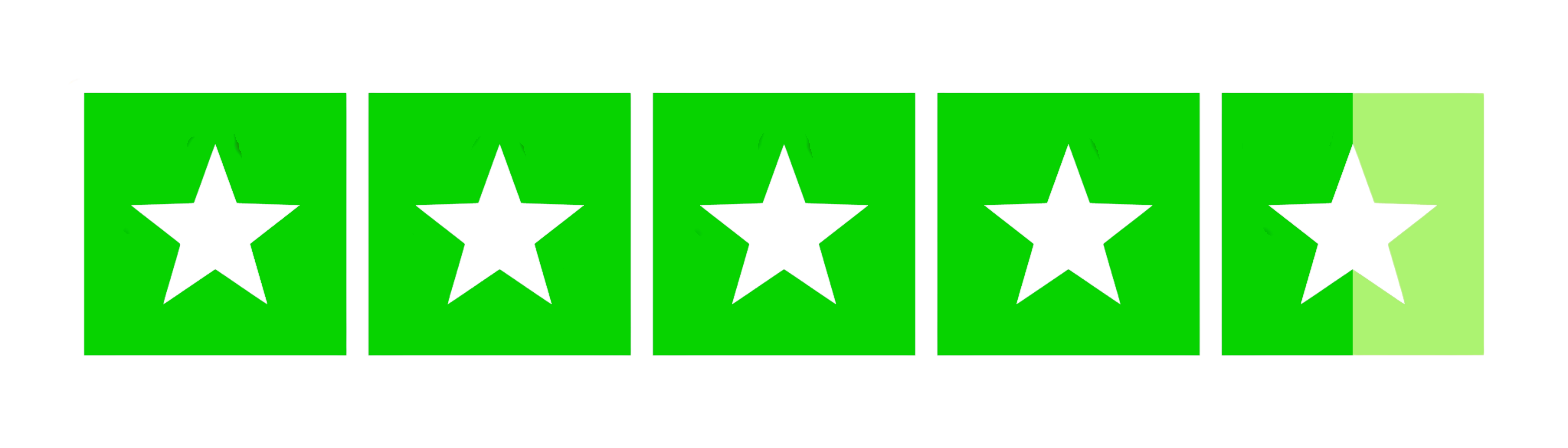 Trust Rating
